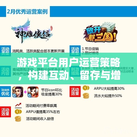 游戲平臺用戶運營策略，構(gòu)建互動、留存與增長的堅實橋梁