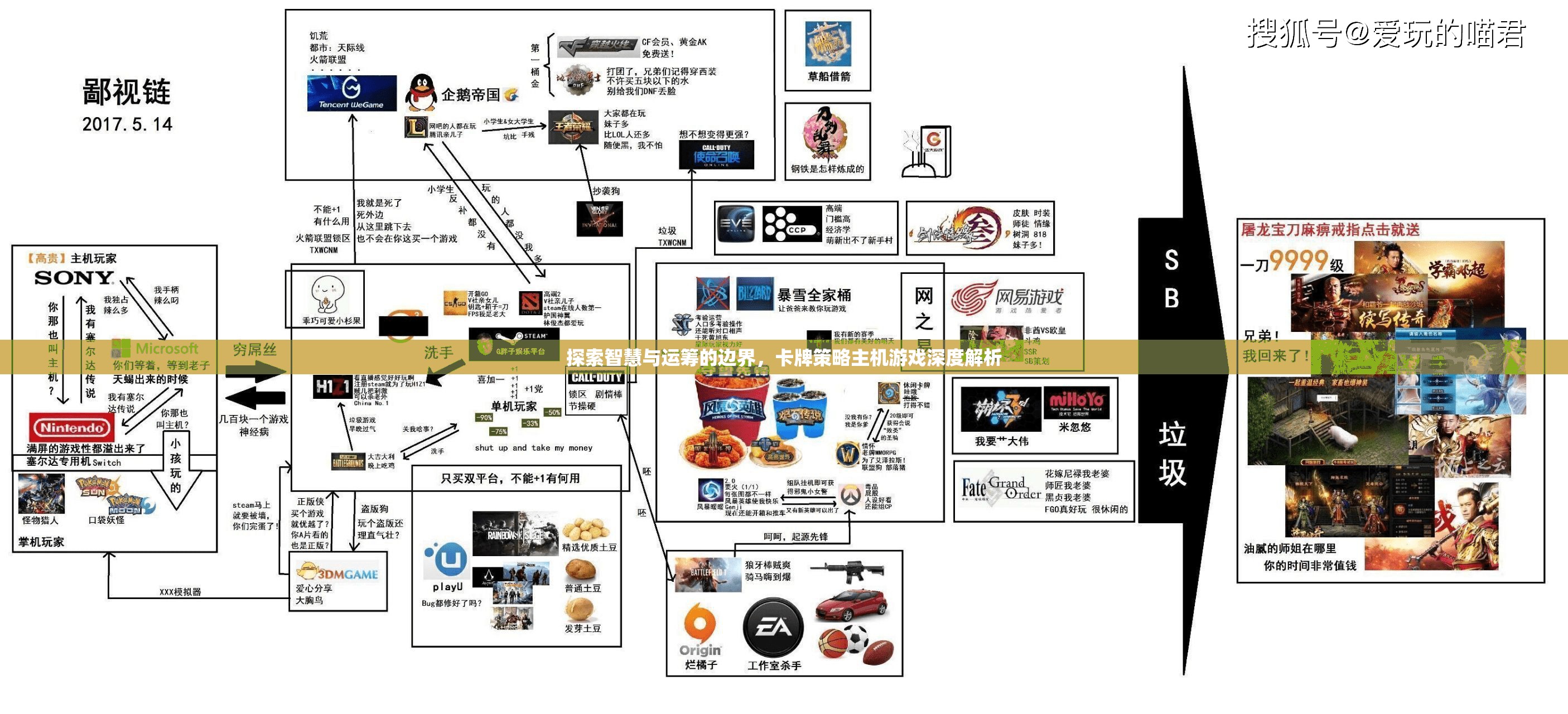 智慧與運籌的邊界，卡牌策略主機游戲深度解析