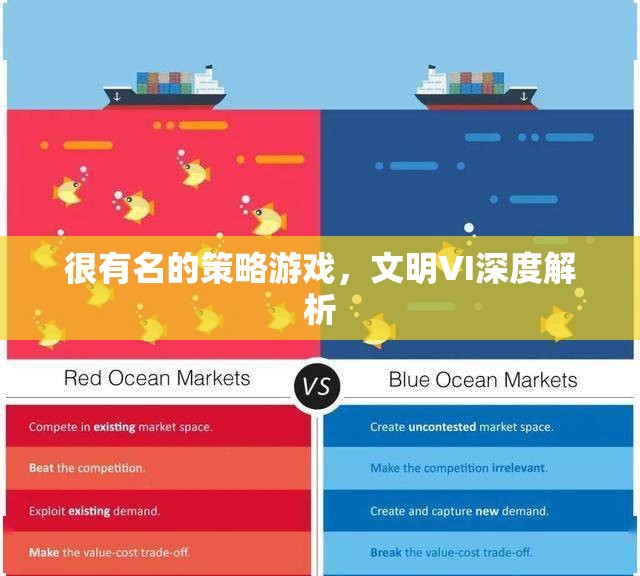 深度解析文明VI，策略游戲的經(jīng)典之作