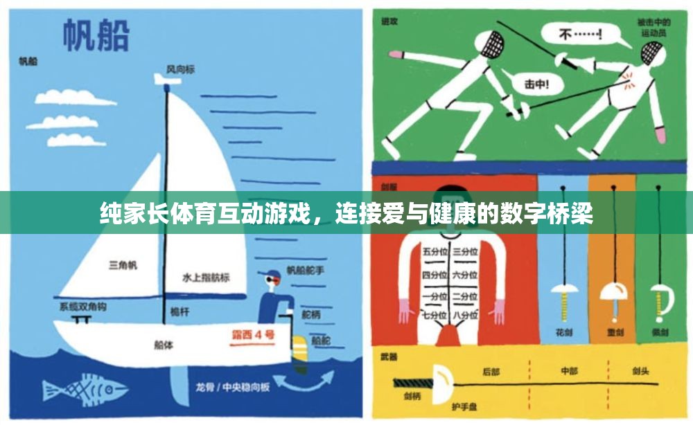 愛與健康的數(shù)字橋梁，純家長體育互動(dòng)游戲