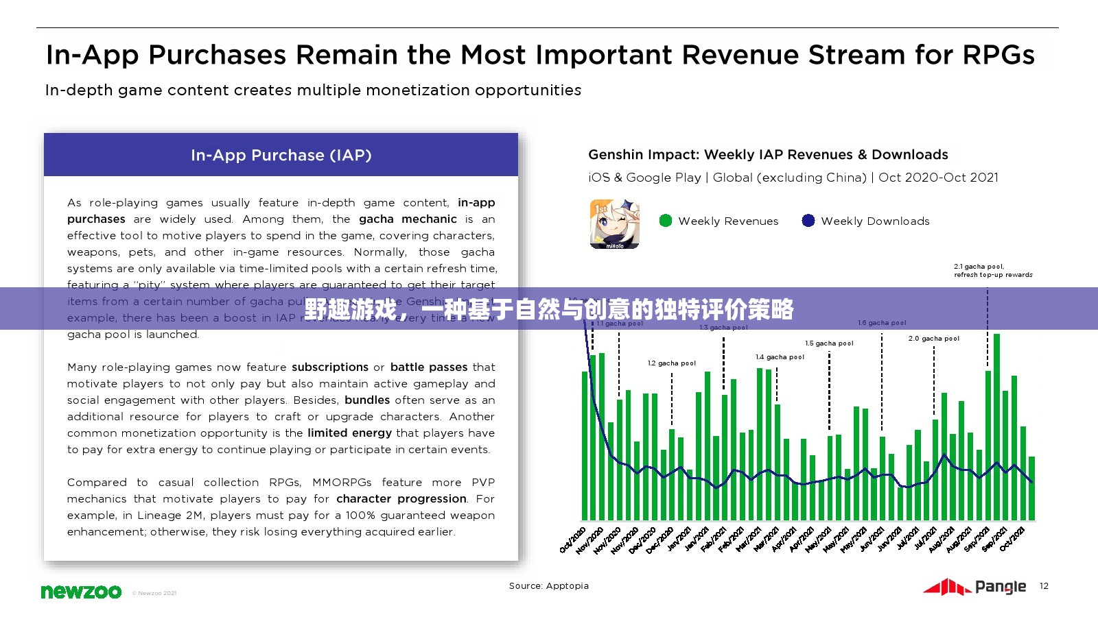 野趣游戲，自然與創(chuàng)意的獨特評價策略