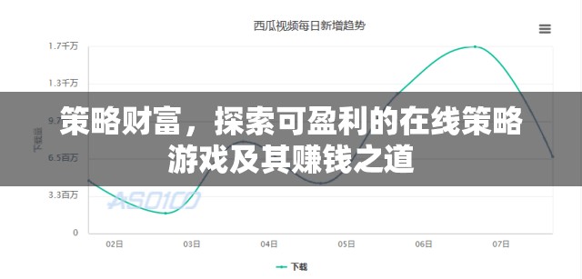 策略財(cái)富，探索可盈利的在線策略游戲及其賺錢之道