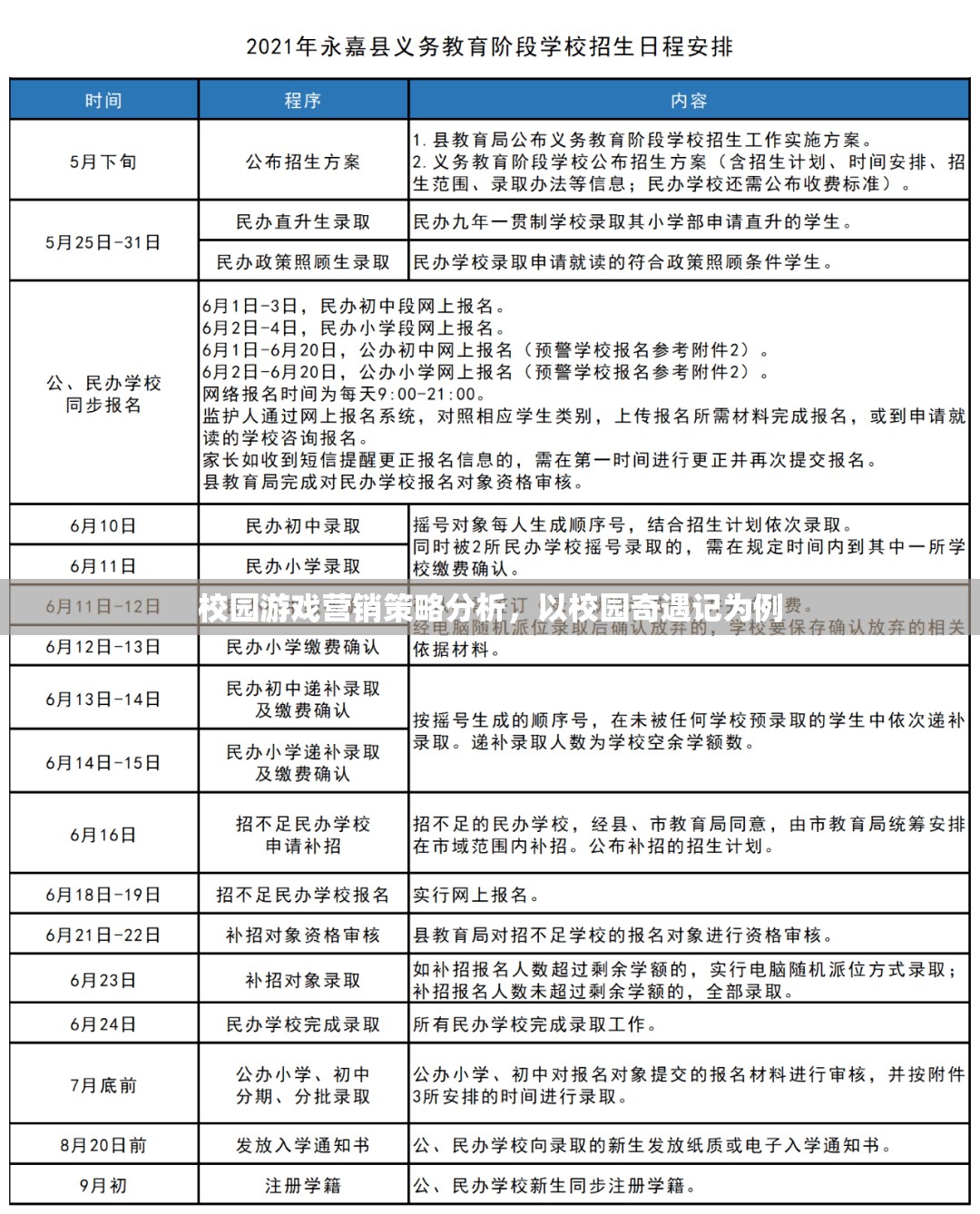 校園奇遇記，游戲營(yíng)銷策略的深度剖析