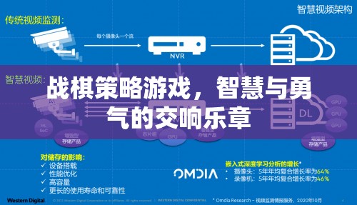 智慧與勇氣的交響，戰(zhàn)棋策略游戲