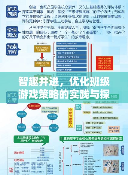 智趣并進(jìn)，班級(jí)游戲策略的優(yōu)化實(shí)踐與探索  第2張