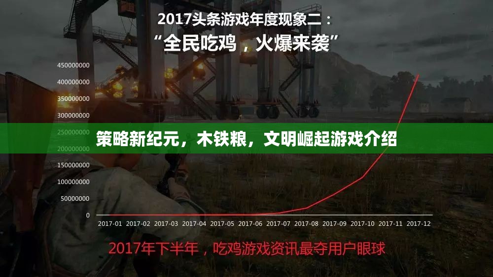 木鐵糧，策略新紀(jì)元——文明崛起的虛擬游戲世界
