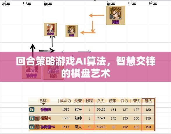 回合策略游戲AI算法，智慧交鋒的棋盤藝術(shù)