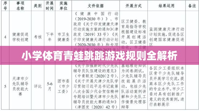 小學(xué)體育青蛙跳跳游戲規(guī)則全解析