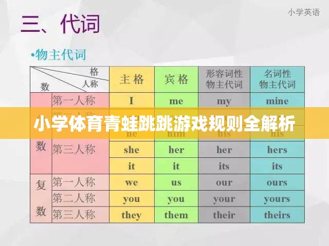 小學(xué)體育青蛙跳跳游戲規(guī)則全解析