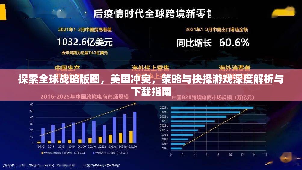 全球戰(zhàn)略版圖，美國沖突、策略與抉擇游戲深度解析與下載指南