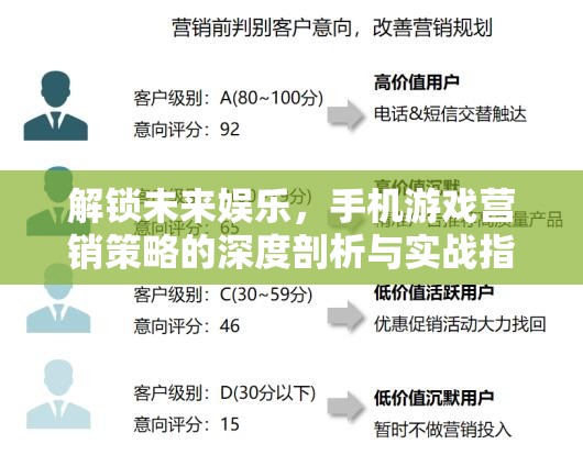 解鎖未來娛樂，手機(jī)游戲營銷策略的深度剖析與實(shí)戰(zhàn)指南