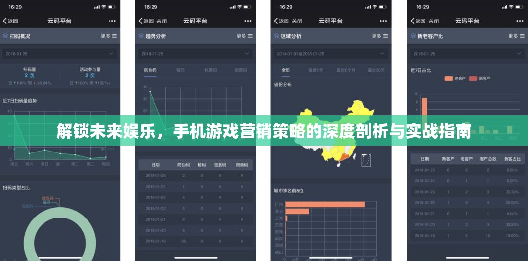 解鎖未來娛樂，手機(jī)游戲營銷策略的深度剖析與實(shí)戰(zhàn)指南