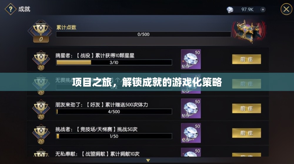 解鎖成就，項(xiàng)目之旅中的游戲化策略