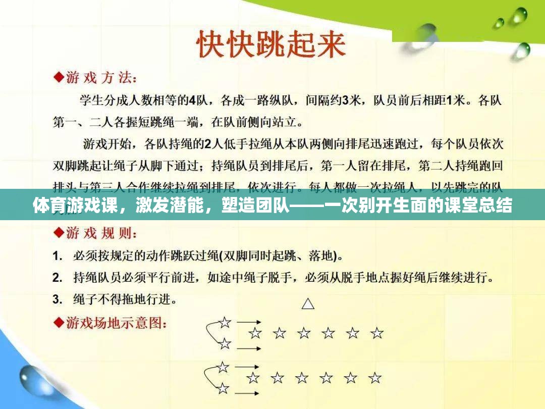 激發(fā)潛能，塑造團(tuán)隊(duì)，一次別開(kāi)生面的體育游戲課課堂總結(jié)