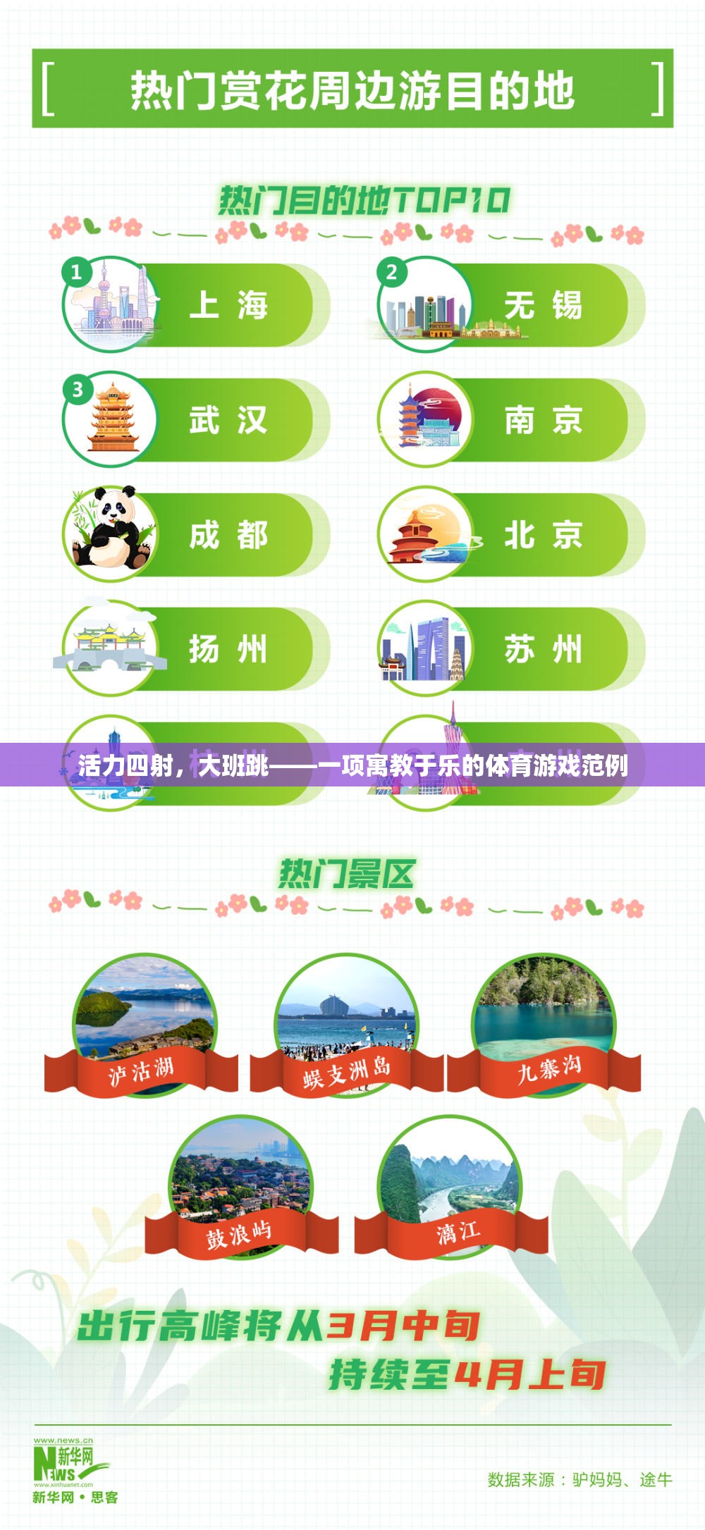 活力四射大班跳，寓教于樂的體育游戲新典范