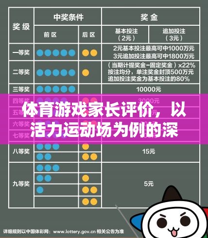 活力運(yùn)動(dòng)場，家長視角下的體育游戲深度解析與評(píng)價(jià)