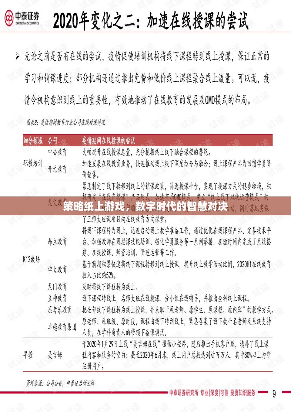 數(shù)字時代的智慧對決，策略紙上游戲