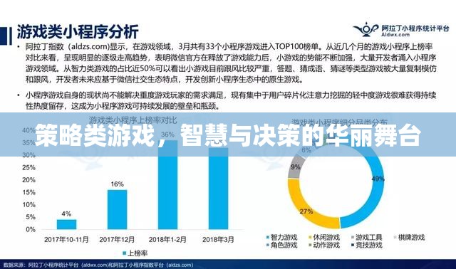 策略游戲，智慧與決策的華麗舞臺(tái)