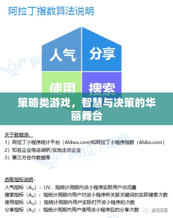 策略游戲，智慧與決策的華麗舞臺(tái)