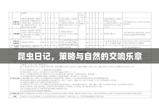 昆蟲日記，策略與自然的交響樂章