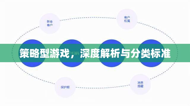 策略型游戲深度解析，分類標(biāo)準(zhǔn)與玩法解析