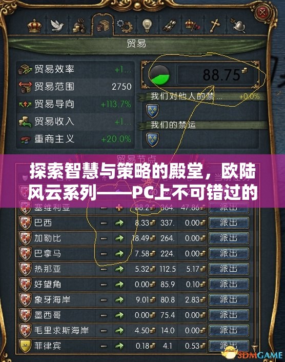 探索智慧與策略的殿堂，歐陸風(fēng)云系列——PC上不可錯(cuò)過(guò)的策略游戲