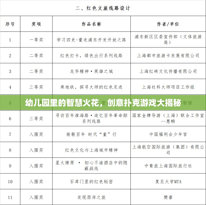 幼兒園里的智慧火花，創(chuàng)意撲克游戲大揭秘