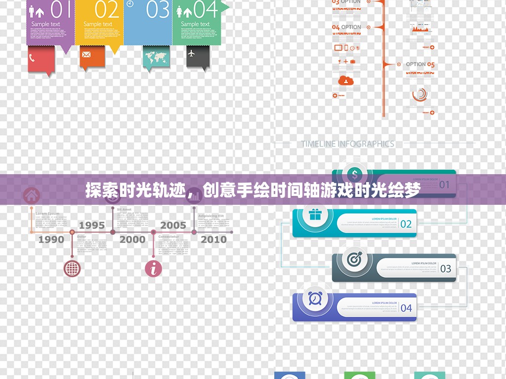 探索時光軌跡，創(chuàng)意手繪時間軸游戲時光繪夢