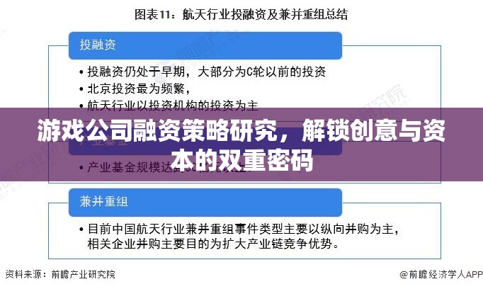 游戲公司融資策略，解鎖創(chuàng)意與資本的雙重密碼