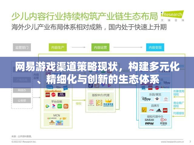 網(wǎng)易游戲，構(gòu)建多元化、精細(xì)化與創(chuàng)新的渠道策略生態(tài)體系