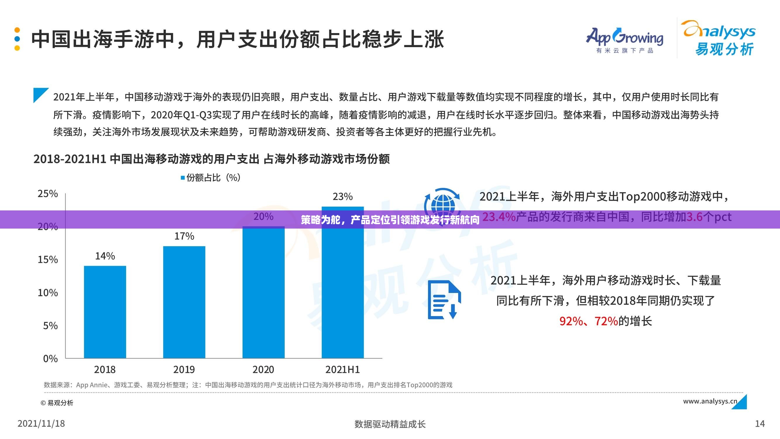 策略為舵，產(chǎn)品定位引領(lǐng)游戲發(fā)行新航向