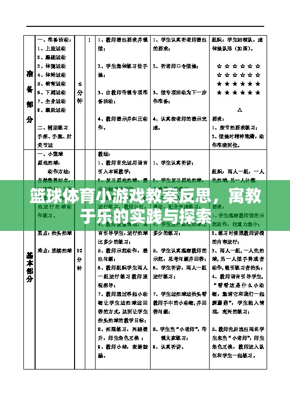 寓教于樂，籃球體育小游戲教案的實(shí)踐與反思