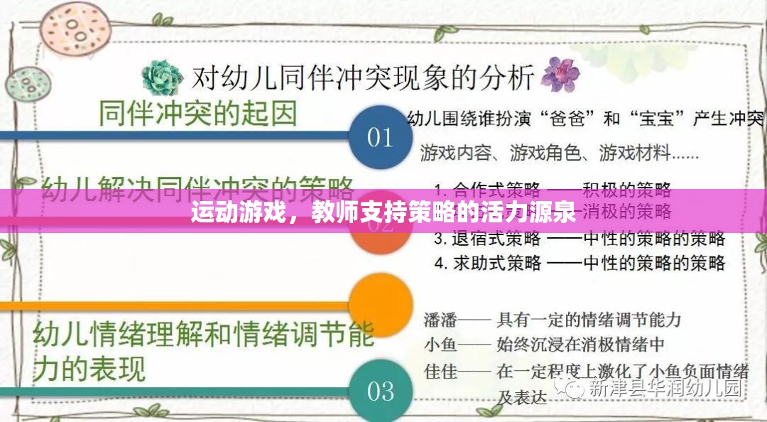 運動游戲，教師支持策略的活力源泉