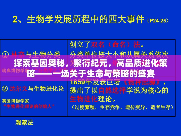 探索基因奧秘，繁衍紀(jì)元與高品質(zhì)進(jìn)化策略