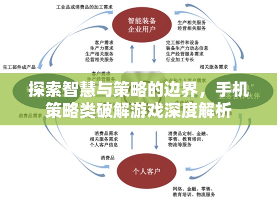 智慧與策略的邊界，手機策略類破解游戲深度解析  第3張