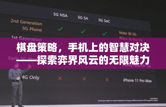 手機上的智慧對決，探索弈界風云的無限魅力  第1張