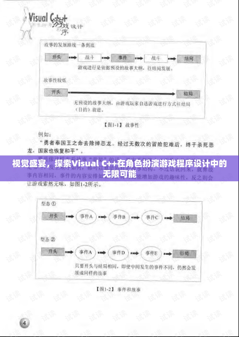 Visual C++，角色扮演游戲程序設(shè)計(jì)的視覺盛宴與無限可能