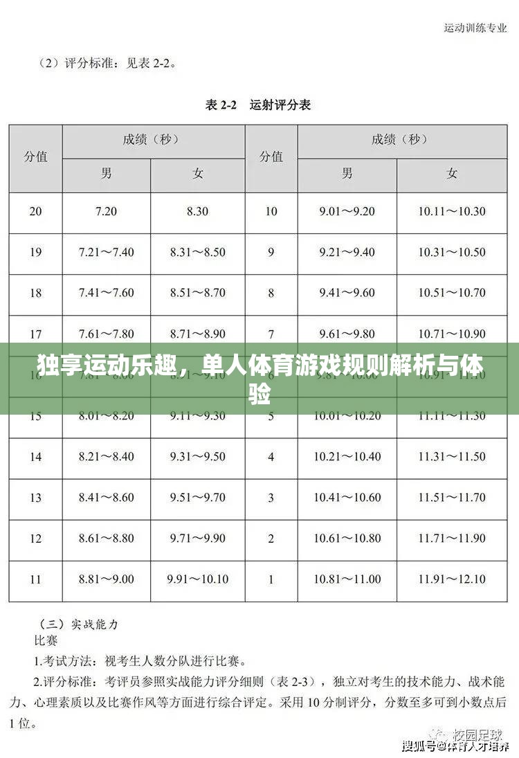 獨(dú)享運(yùn)動(dòng)樂趣，單人體育游戲規(guī)則解析與體驗(yàn)