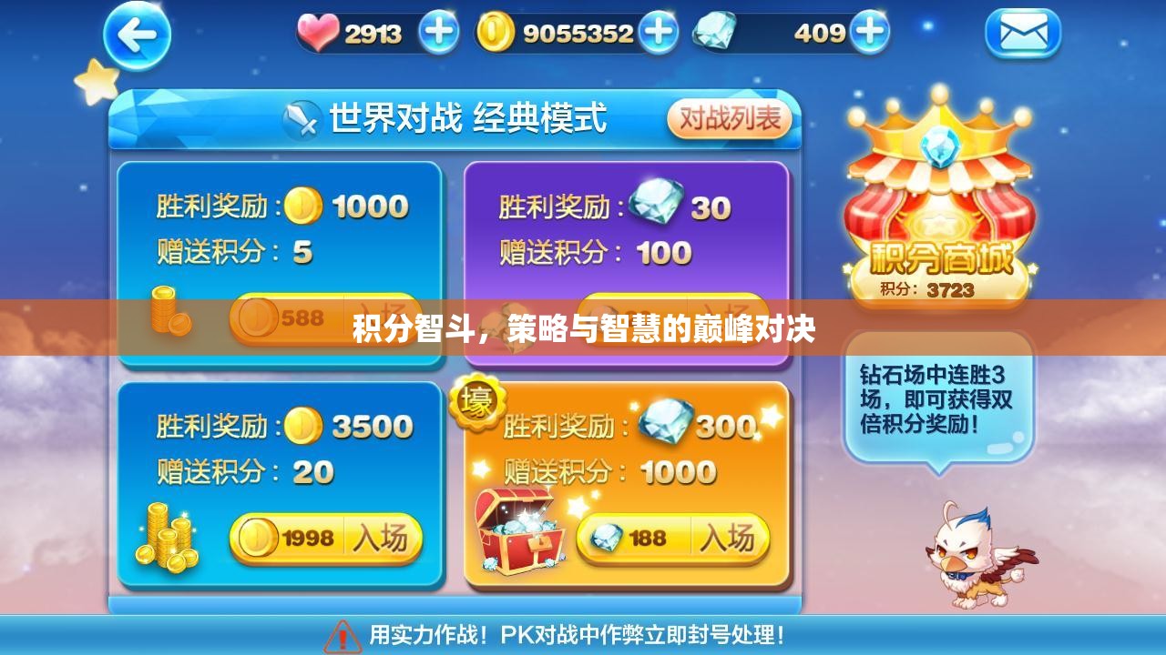 積分智斗，策略與智慧的巔峰對決  第1張