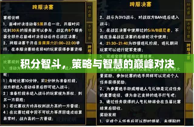 積分智斗，策略與智慧的巔峰對決  第2張