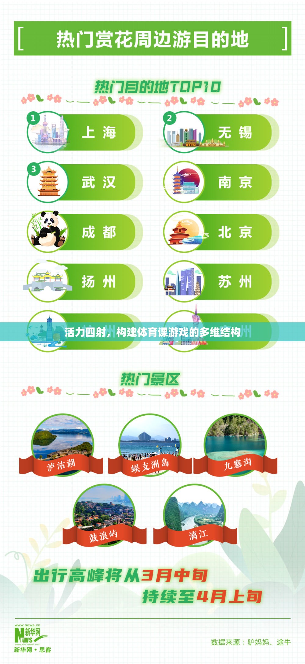 活力四射，構(gòu)建體育課游戲的多維結(jié)構(gòu)