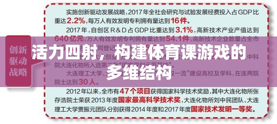 活力四射，構(gòu)建體育課游戲的多維結(jié)構(gòu)
