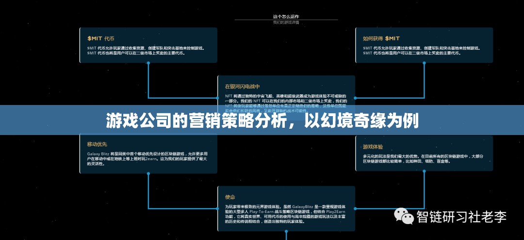 幻境奇緣，游戲公司營銷策略的深度剖析與啟示