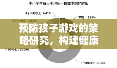 預(yù)防孩子游戲，構(gòu)建健康數(shù)字時(shí)代的成長環(huán)境  第2張