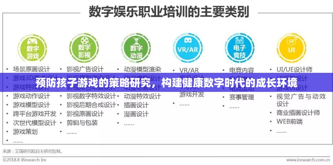 預(yù)防孩子游戲，構(gòu)建健康數(shù)字時(shí)代的成長環(huán)境  第3張