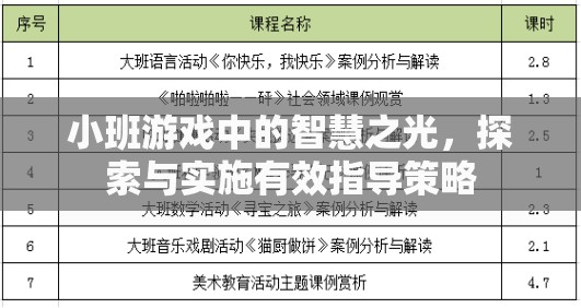 小班游戲中的智慧之光，探索與實(shí)施有效指導(dǎo)策略