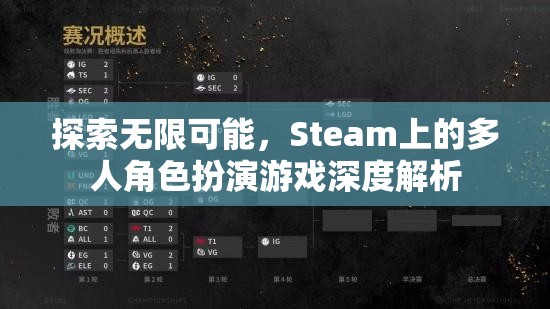 探索無限可能，Steam上的多人角色扮演游戲深度解析