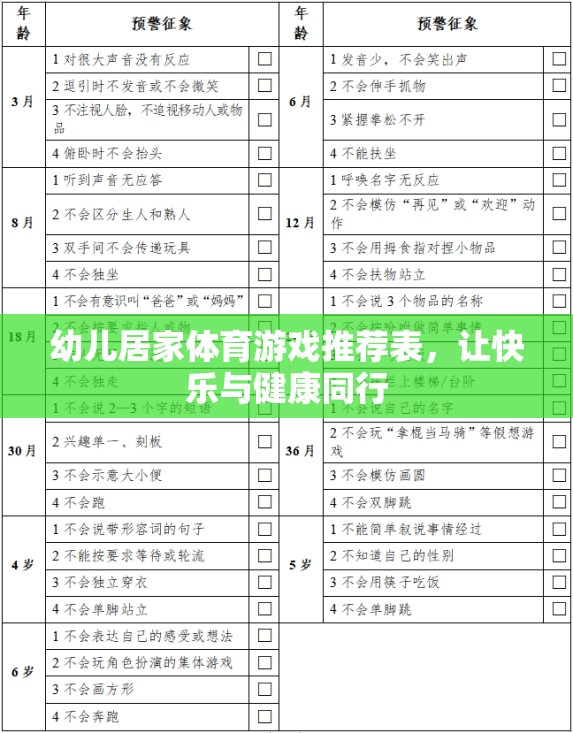 幼兒居家體育游戲推薦表，讓快樂與健康同行