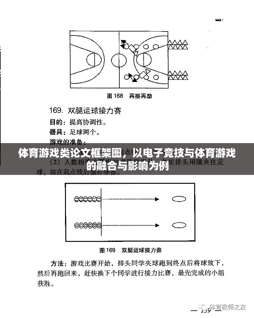 電子競技與體育游戲融合的路徑與影響，基于體育游戲類論文框架圖的探討