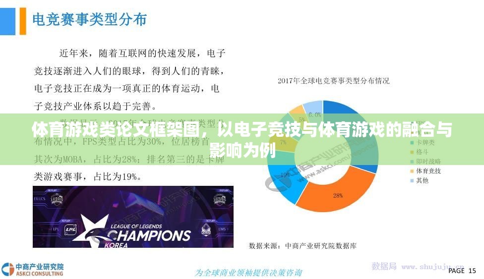 電子競技與體育游戲融合的路徑與影響，基于體育游戲類論文框架圖的探討